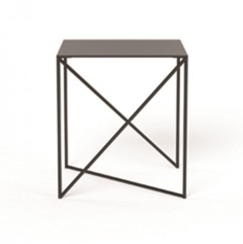 DOT table Grupa